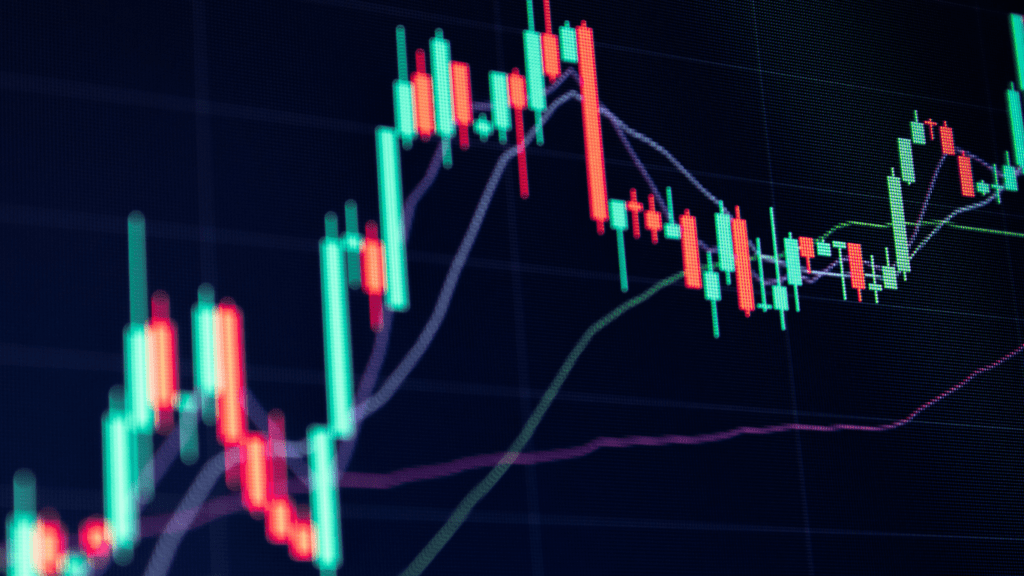 Current Market Indicators