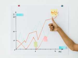 Best Ways to Increase Productivity Eyexbusiness