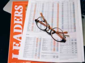 Financial News Eyexbusiness